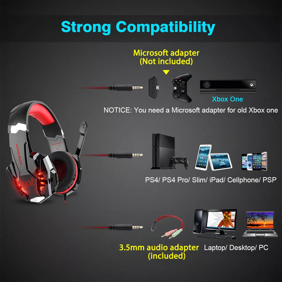 Audifono Diadema Cascos  Gamer Pro5 Par