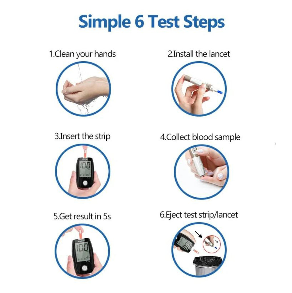 Glucometro Digital Diabetes